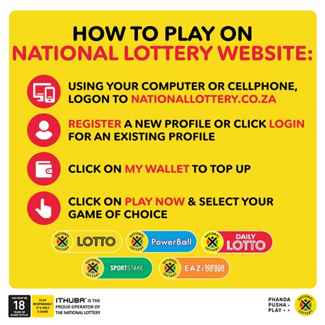 tatts lotto login